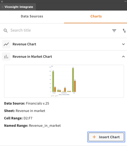 Insert Chart-1