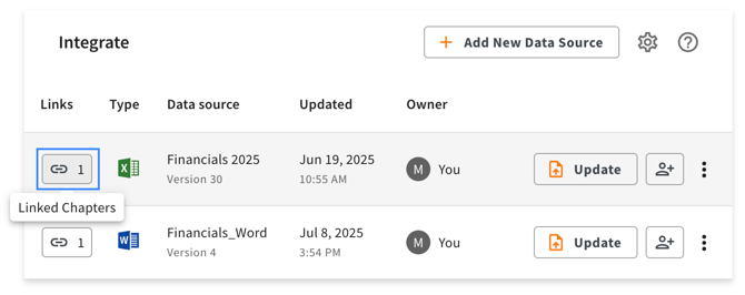 Linked Chapters