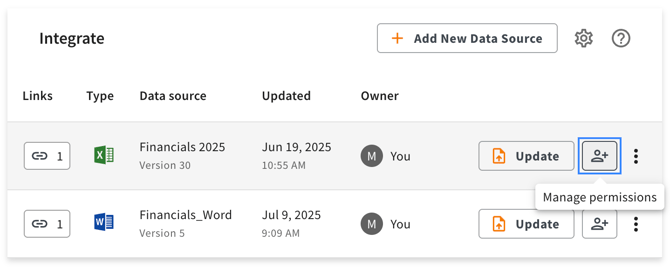 Manage Permissions